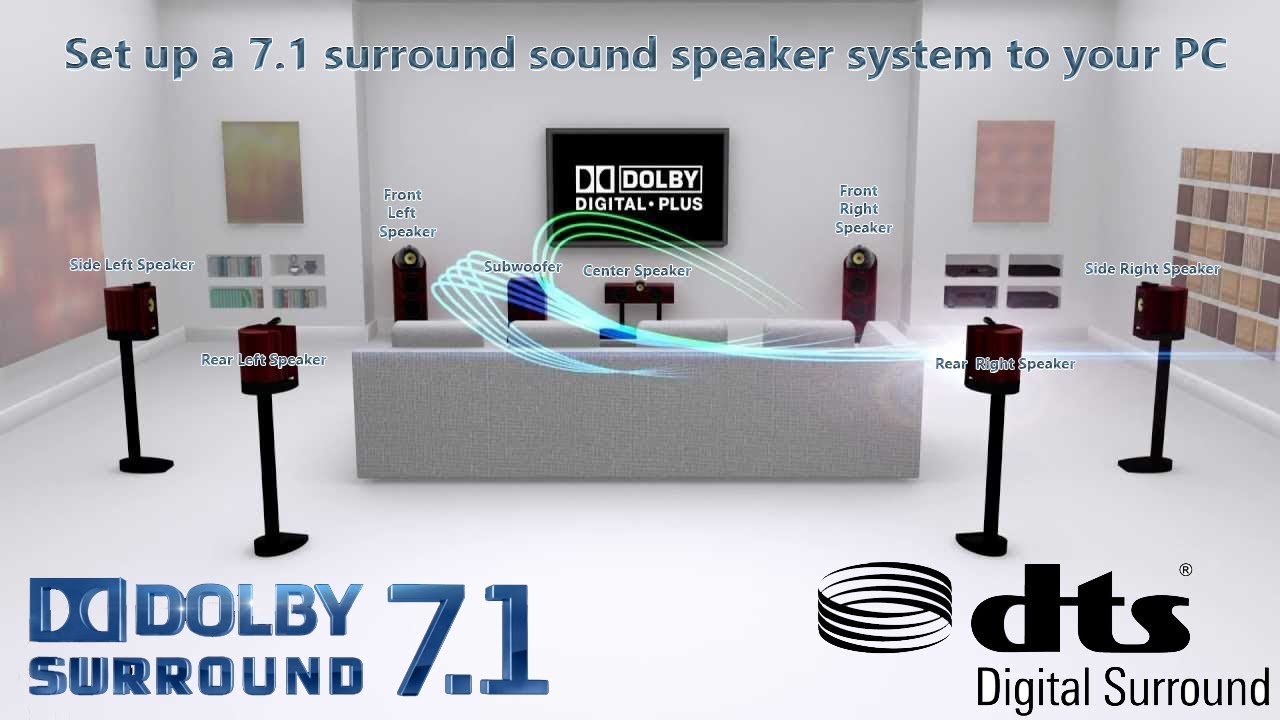 7.1 surround sound software free